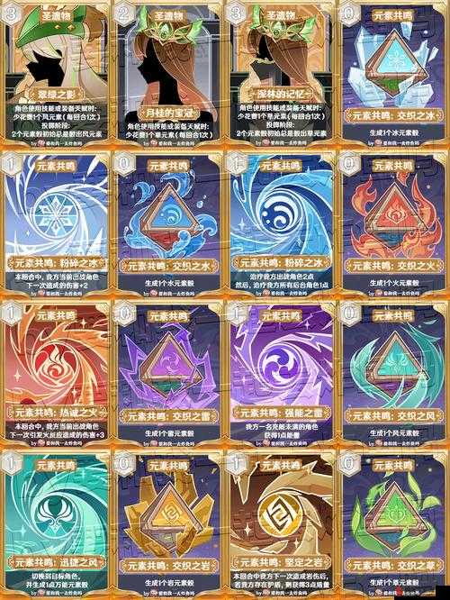 原神七圣召唤，一场永不落幕的卡牌对决盛宴，永久常驻游戏内