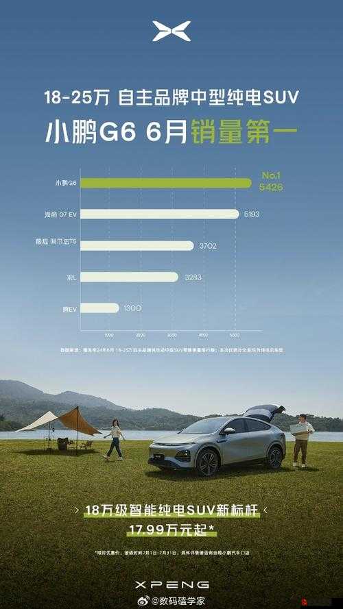 国产无人区码 SUV 新增欧洲日本精品资源，引领汽车资源新潮流