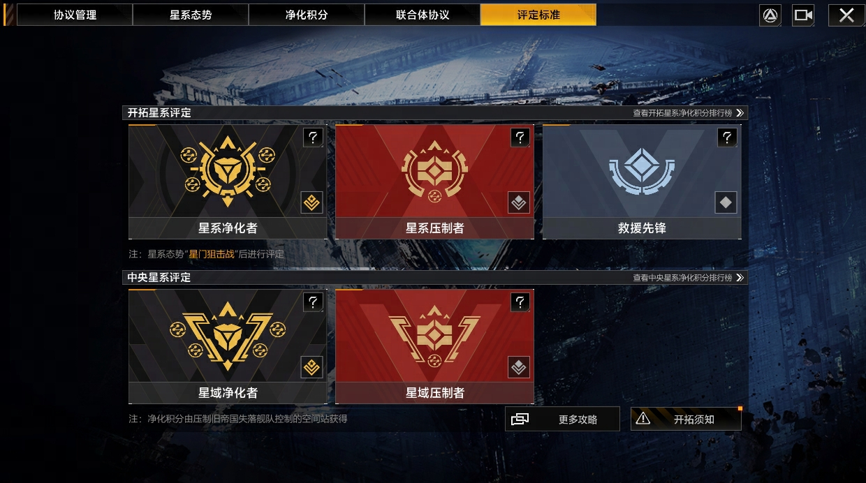 无尽的拉格朗日净化协议规则怎么评定