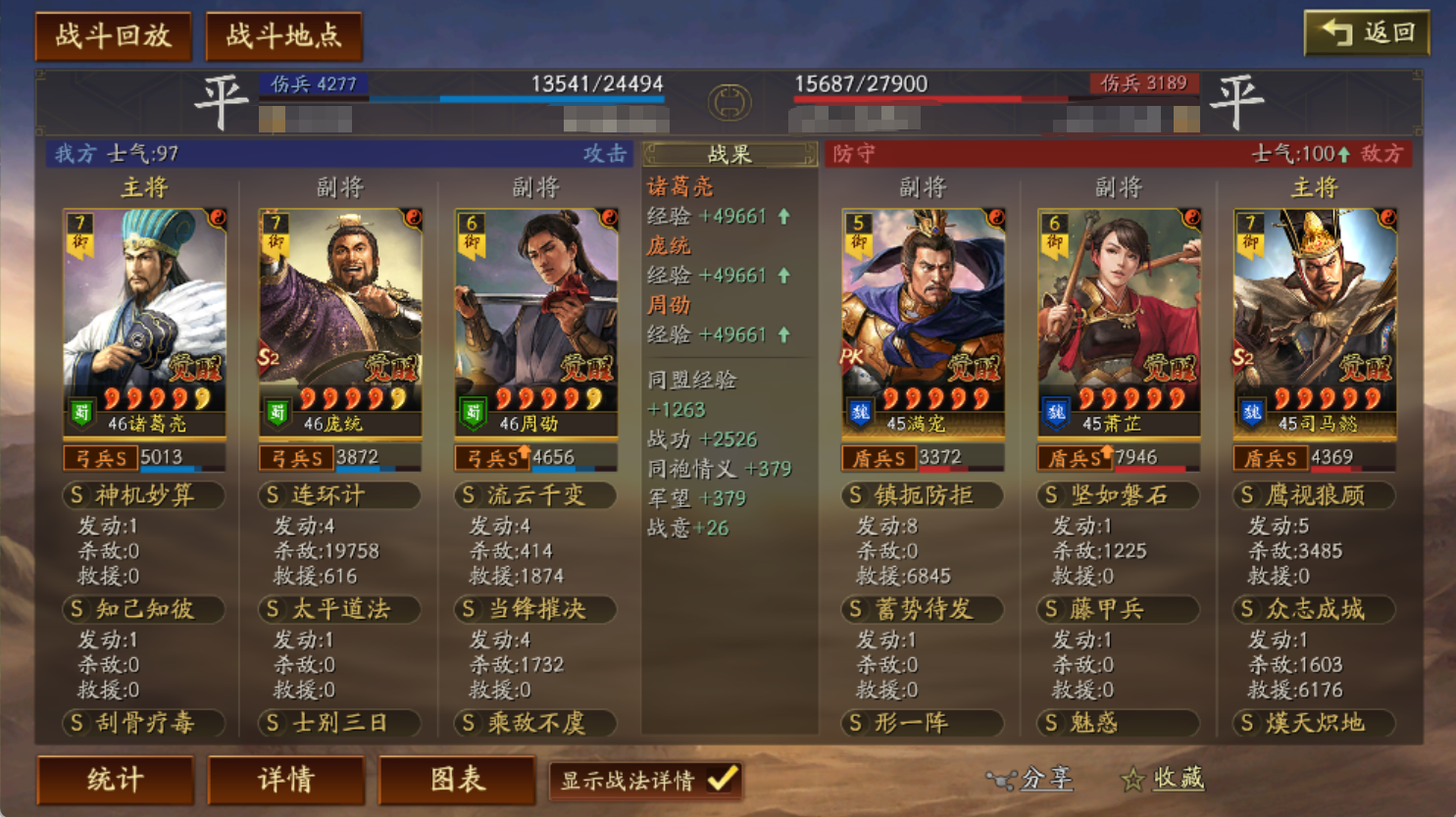 三国志战略版周劭龙凤弓怎么玩