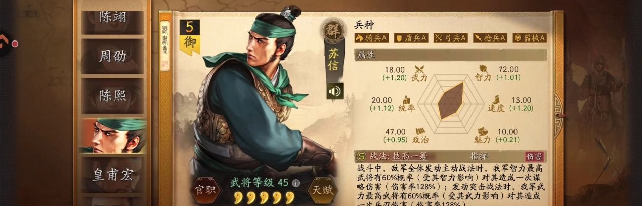 三国志战略版苏信和陈翊哪个更强