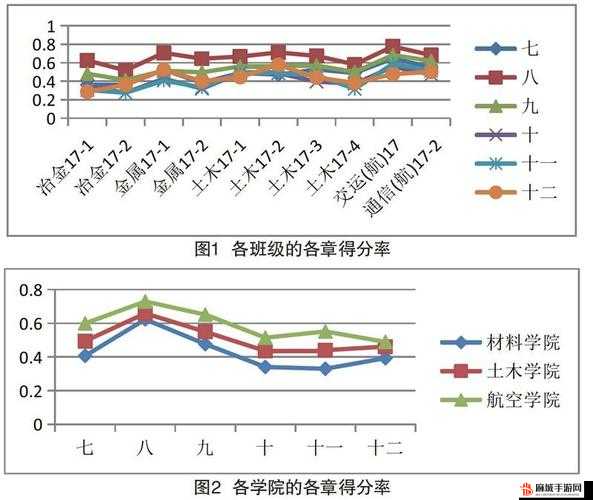 末发育娇小性特征相关内容探讨与分析