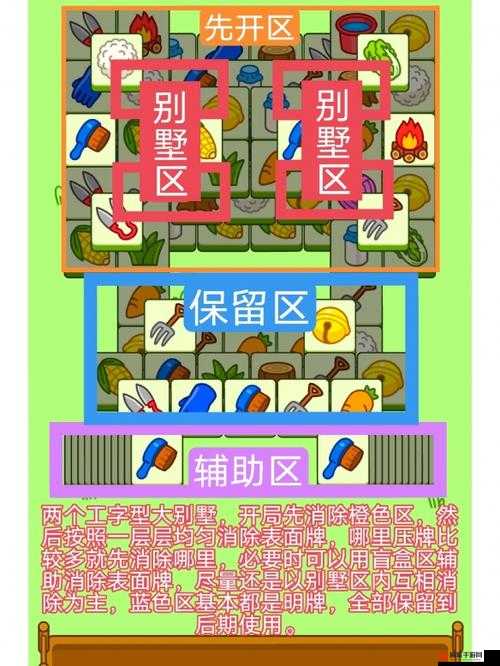 羊了个羊12月2日第二关高效通关技巧与详细步骤解析