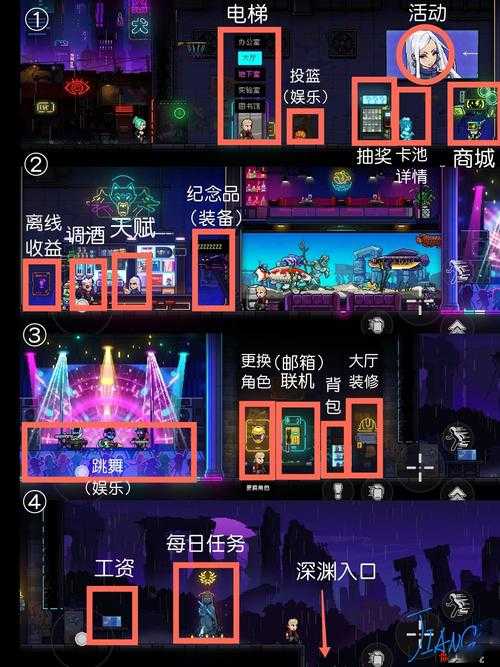霓虹深渊无限门票有什么用？全门票作用介绍