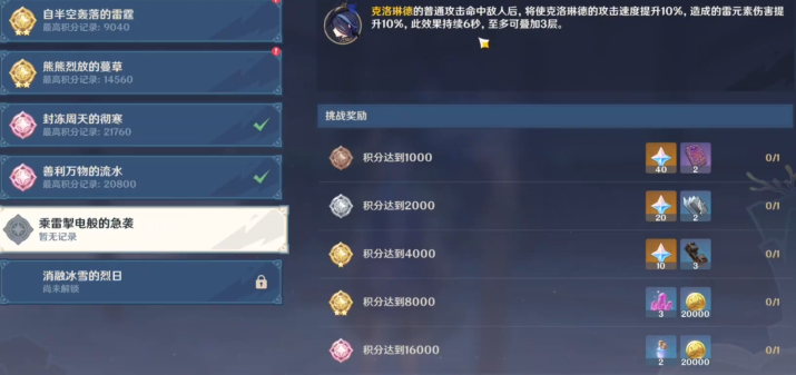 原神机谋变策战记第五关怎么过