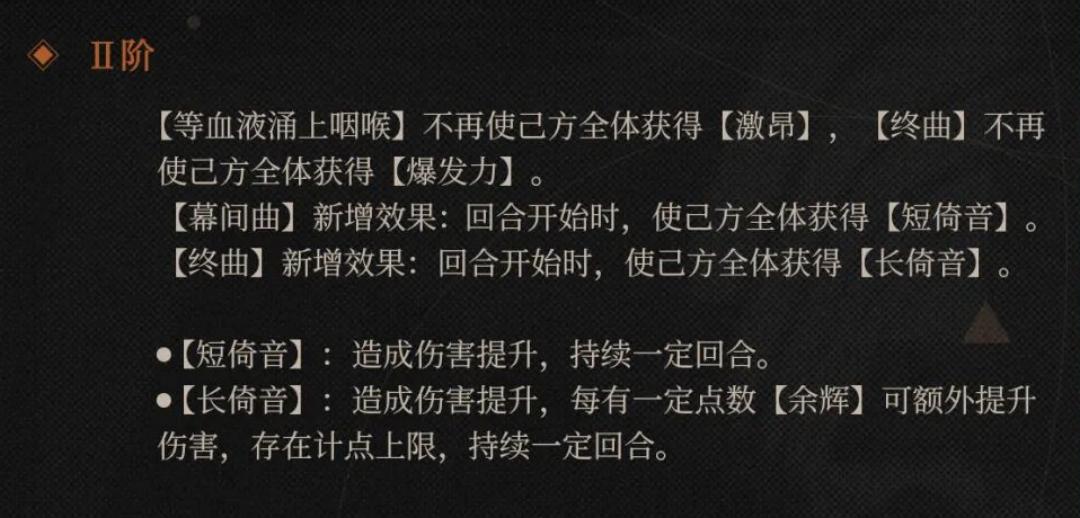 重返未来1999伊索尔德的狂想怎样