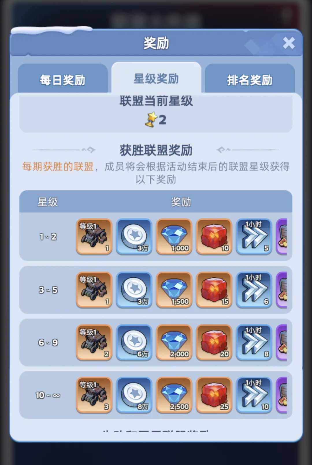无尽冬日联盟有什么玩法