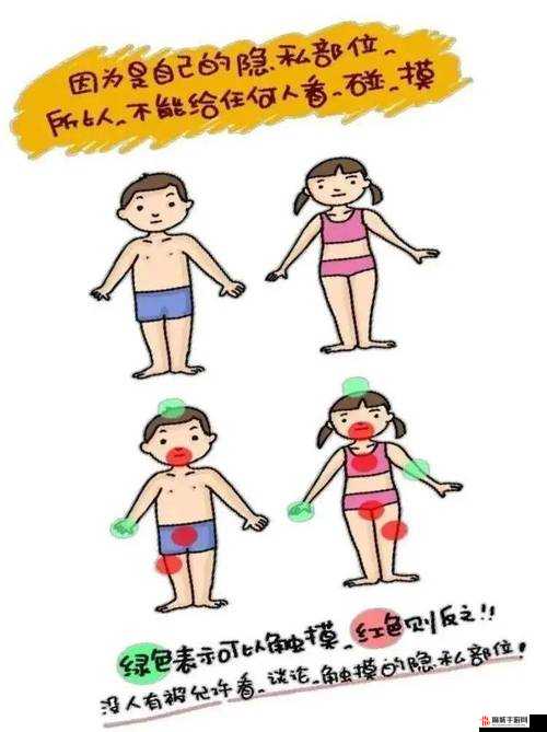 隐私位置应该如何安全使用：你必须知道的技巧和注意事项