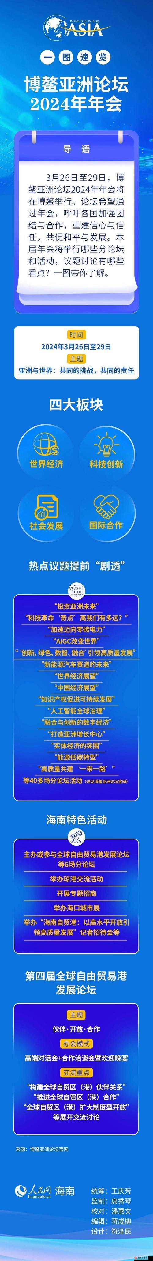 亚洲 1 卡 2 卡 3 卡 4 卡 2024：亚洲的精彩，尽在你眼前