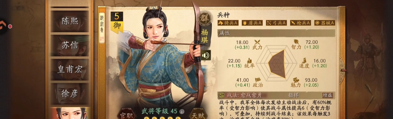 三国志战略版杨琪的强度怎么样