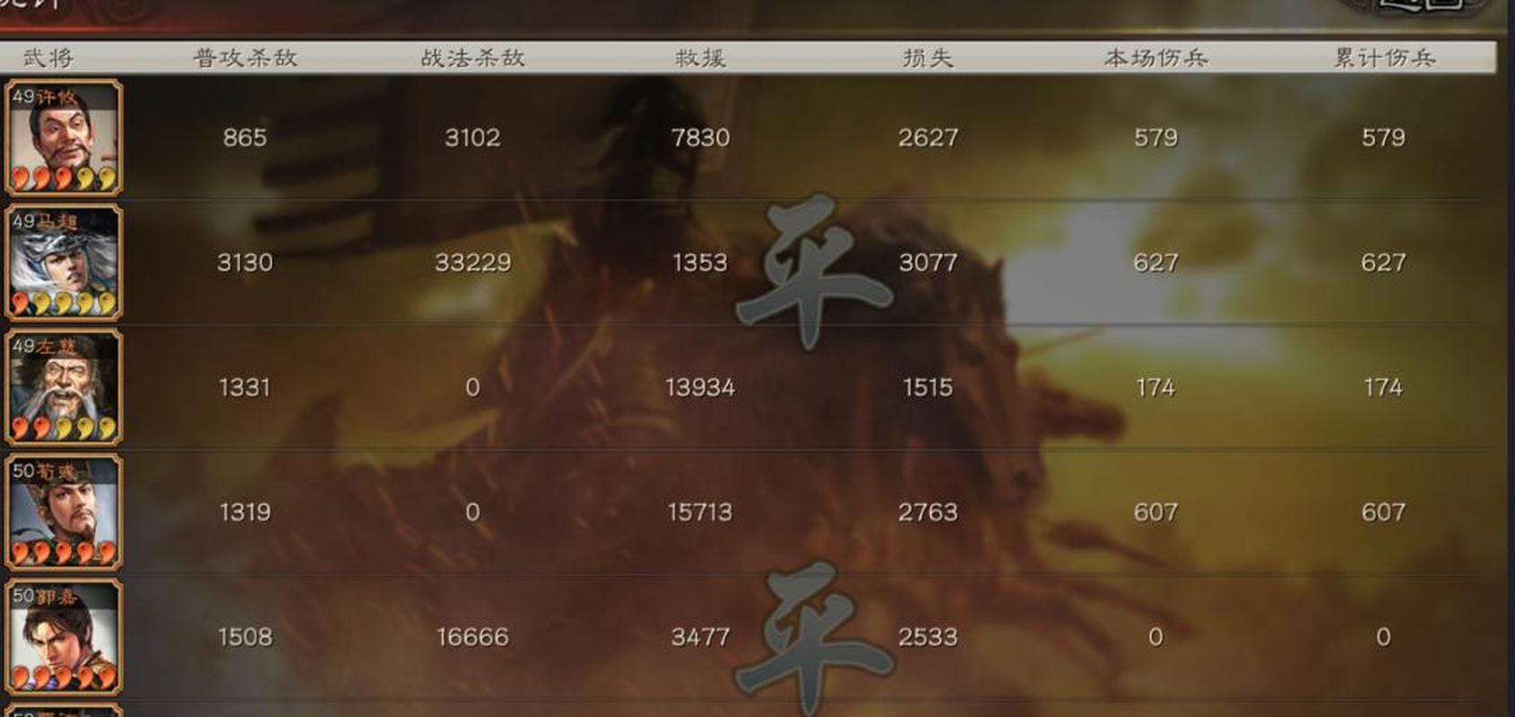 三国志战略版怎么克制摧锋断刃