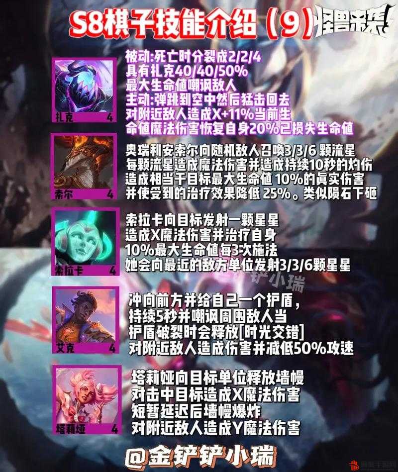 金铲铲之战S8赛季怪兽来袭具体上线时间引发热烈讨论