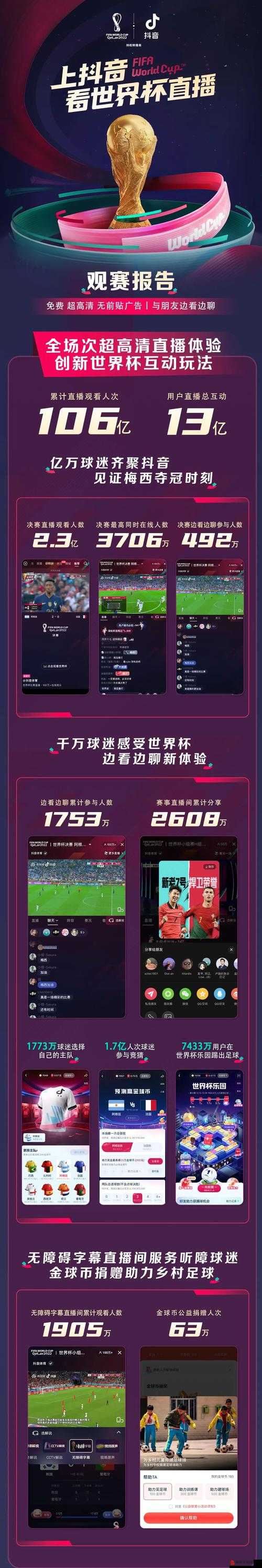 抖音世界杯杂音处理全攻略，让你的观赛体验再升级