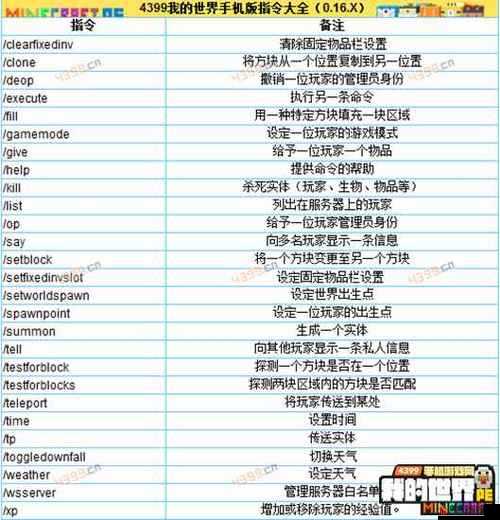 非匿名指令游戏兑换码全集，最新福利活动一网打尽，尽在这里！