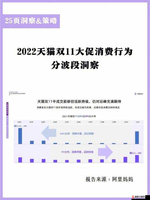 大多数怎么购买，探索多样化的购买方法与策略