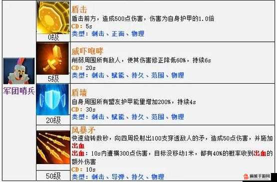灵魂石幸存者游戏中重复技能符文的高效获得方法与技巧详解