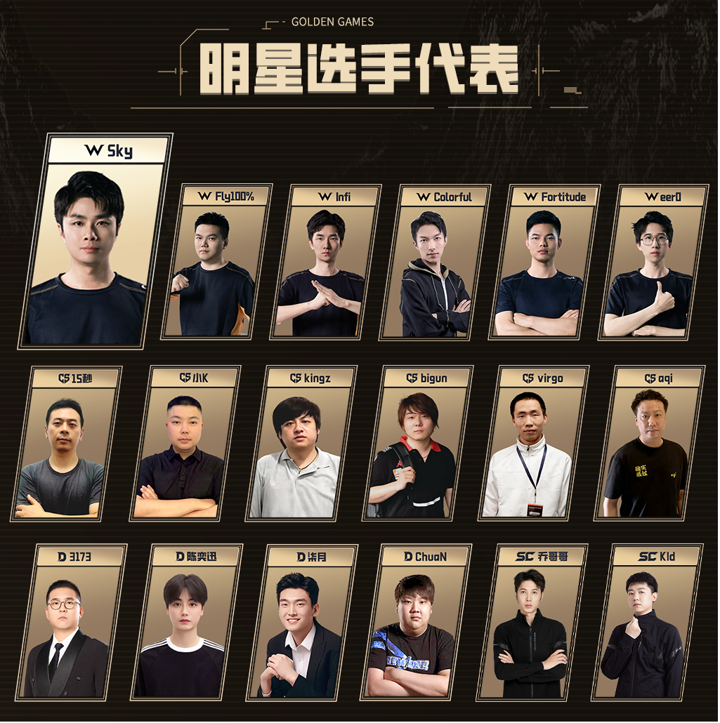 24位明星选手角逐,KK官方对战平台GG全能王正赛火热开战