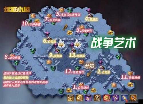 剑与远征赏金试炼攻略与懒人图详解
