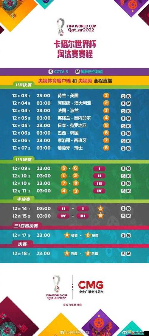 2022卡塔尔世界杯11月23日赛程表及当日精彩赛事全面回顾