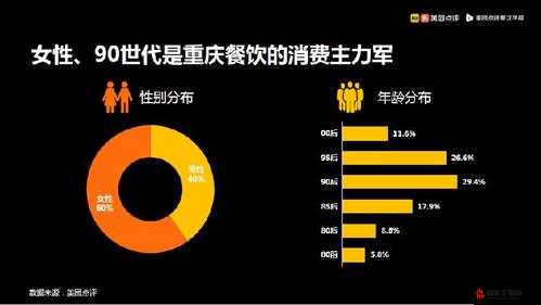 全面解析大多数高珊珊群体的喜好倾向，探索并理解共同偏好