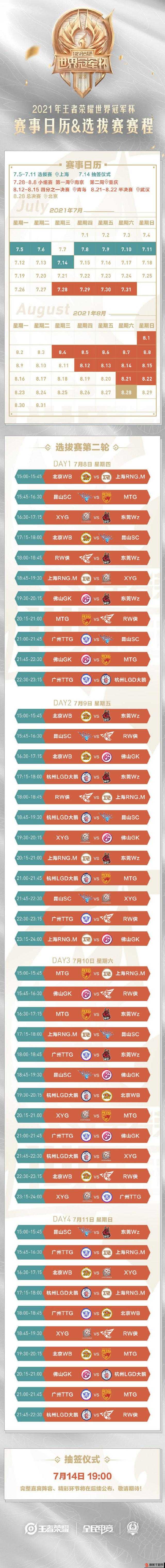 11.22王者荣耀世冠外卡赛赛程Day1，详细安排与深度赛事解析概览