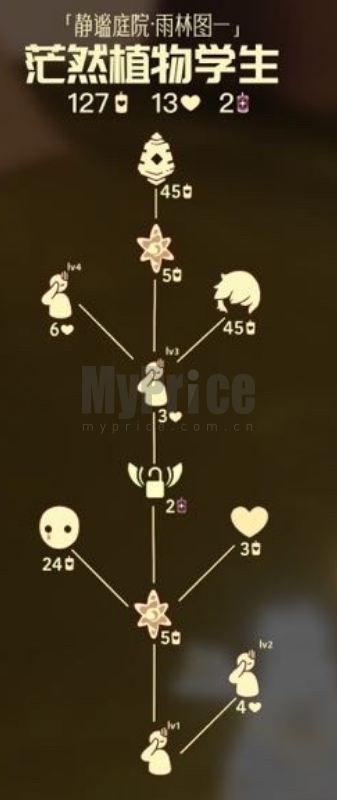 《光遇》茫然植物学生先祖兑换攻略