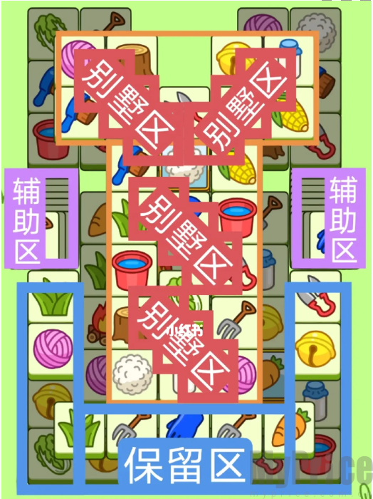 《羊了个羊》4月28日过关攻略