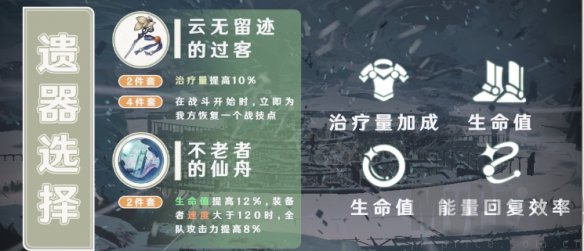 崩坏星穹铁道娜塔莎遗器推荐搭配 崩坏星穹铁道娜塔莎遗器最佳搭配