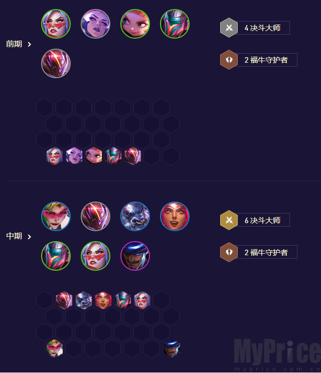《金铲铲之战》6决斗薇恩阵容攻略